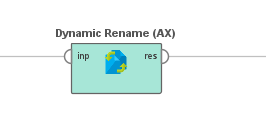 Dynamic Rename operator