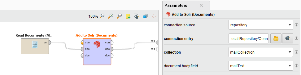 img/solr/solr_add_document.png