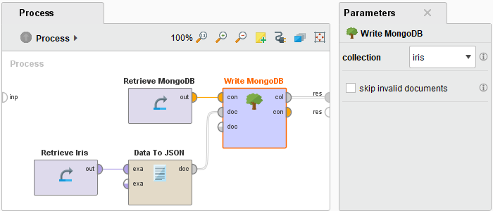 img/mongodb/mongodb_write_iris.png