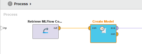 Create Model operator