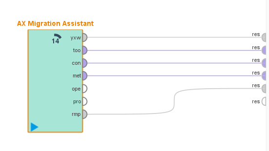 AX Migration Assistant completion wheel