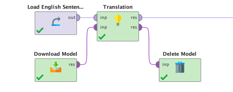 A workflow using local models