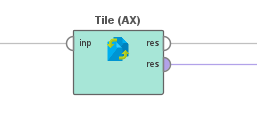 Tile operator