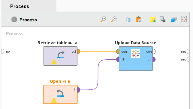 Connect input ports