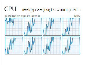 Uses multiple cores