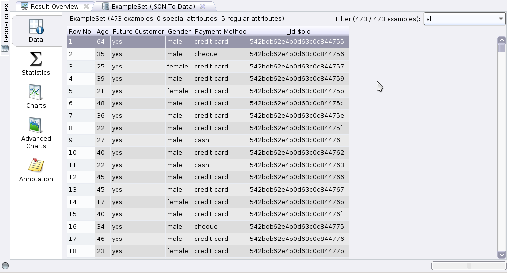 mongodb database