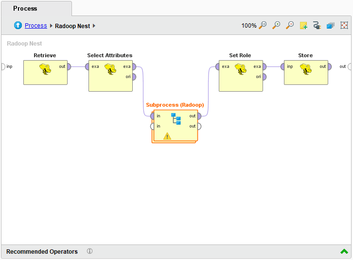 Hive operator with subprocess level override