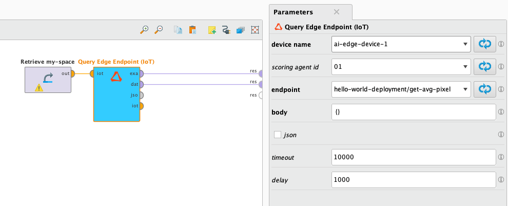 query-endpoint