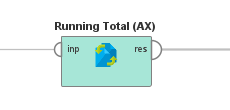 Running Total operator