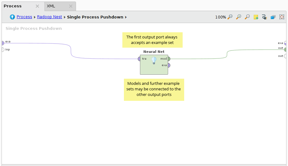 img/single-process-pushdown-subp.png
