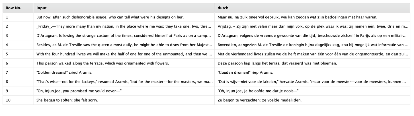More Dutch translations