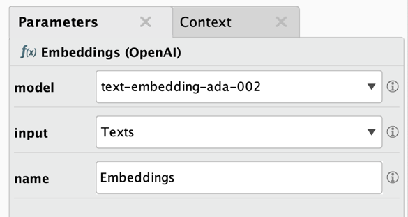 Parameters of Embeddings operator