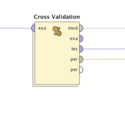 img/cross-validation-operator.png