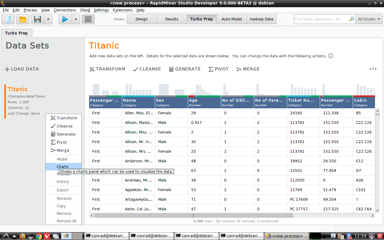 img/turbo-prep-titanic-charts.png
